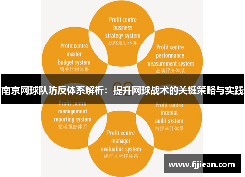 南京网球队防反体系解析：提升网球战术的关键策略与实践